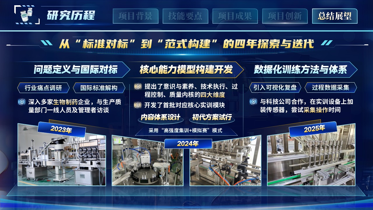 《精益质控》世界技能大赛第11页预览图
