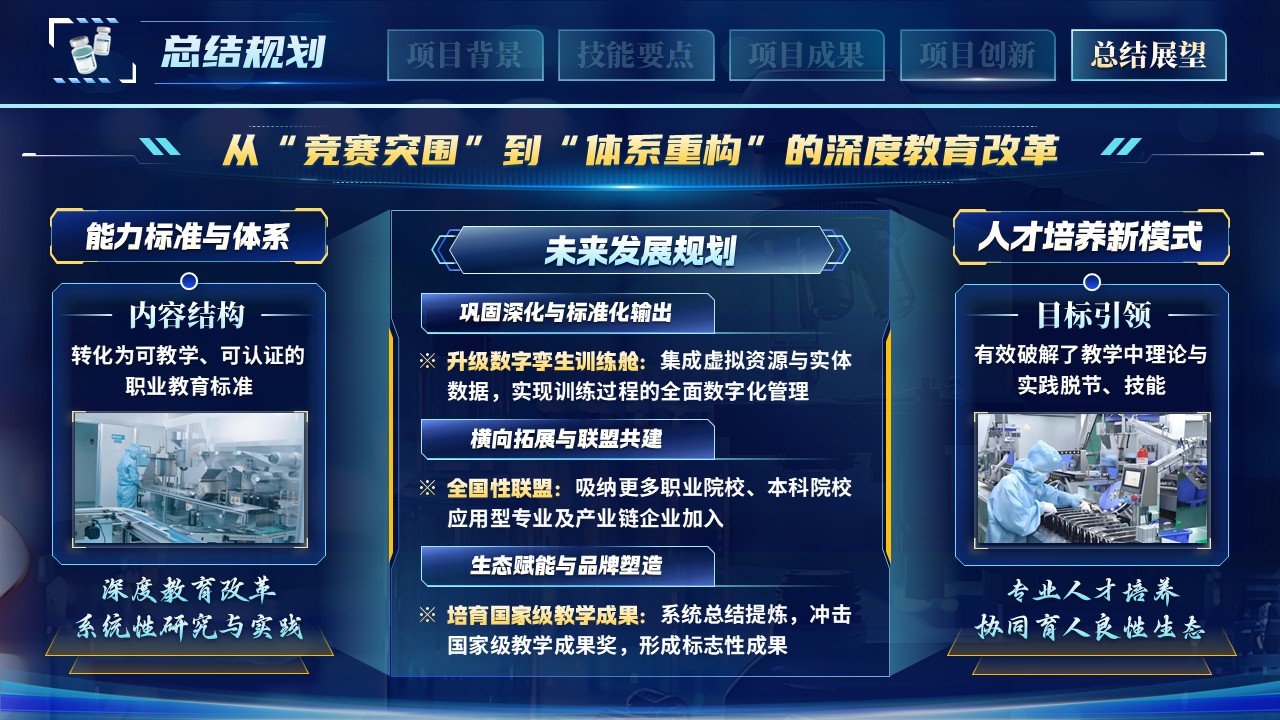 《精益质控》世界技能大赛第12页预览图