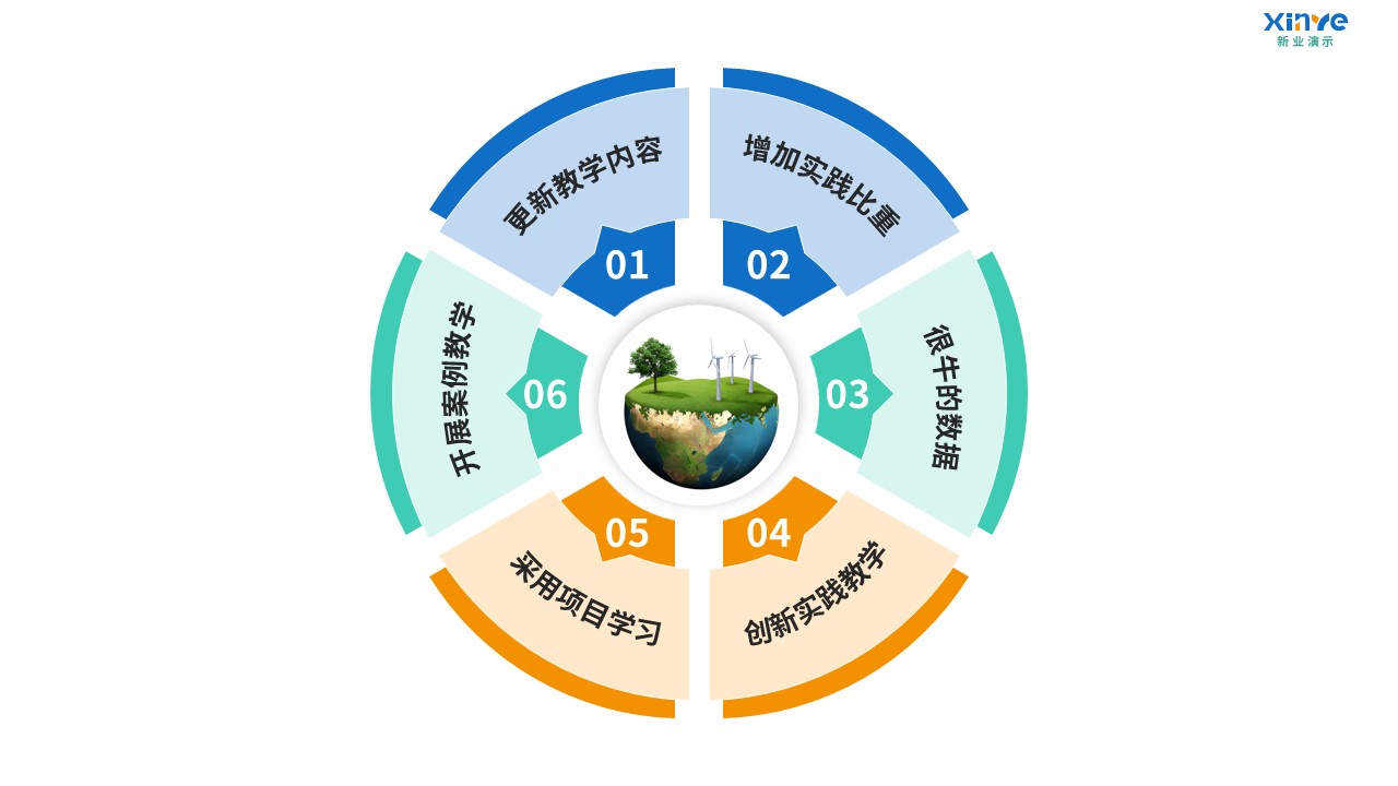 91-1 教学实施报告（环境科学-蓝绿黄）第12页预览图