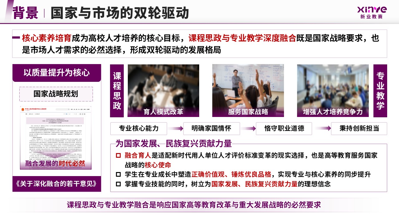 教学成果奖（素养导向下融合创新-紫色）第3页预览图