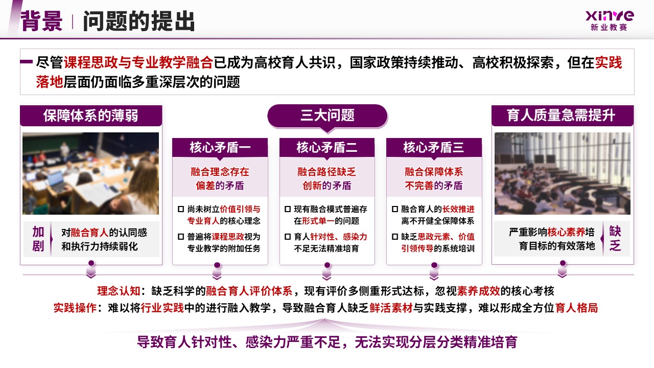教学成果奖（素养导向下融合创新-紫色）第4页预览图