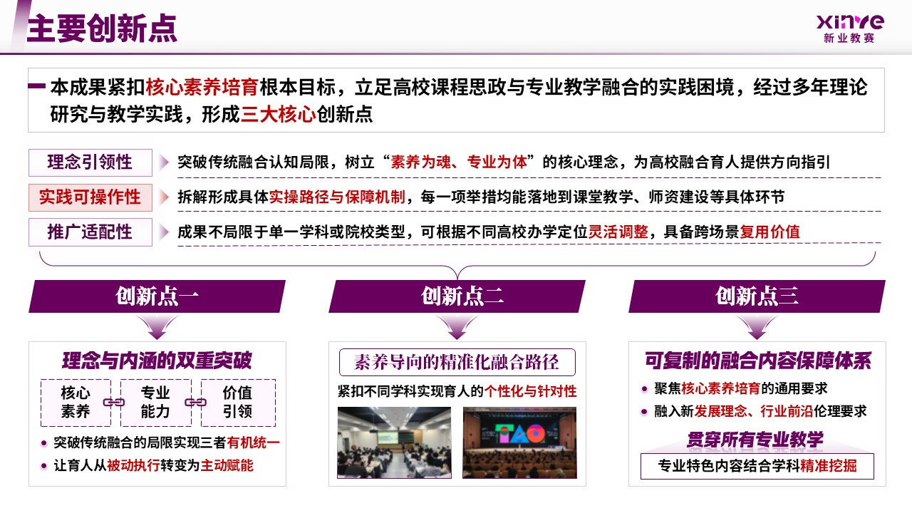 教学成果奖（素养导向下融合创新-紫色）第10页预览图