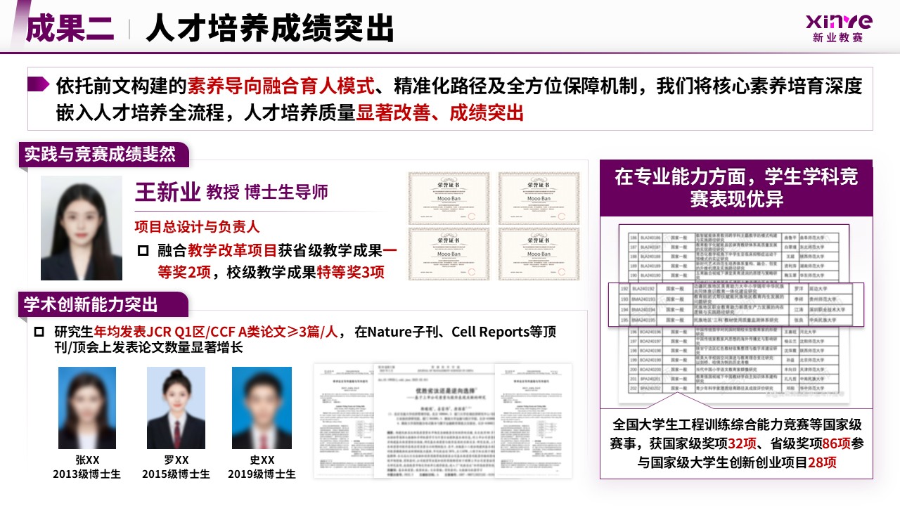 教学成果奖（素养导向下融合创新-紫色）第13页预览图