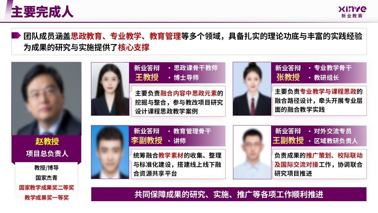 教学成果奖（素养导向下融合创新-紫色）第16页预览图