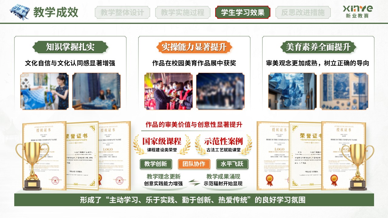 教学实施报告（扎染非遗赋能美育课堂-绿红橙）第9页预览图