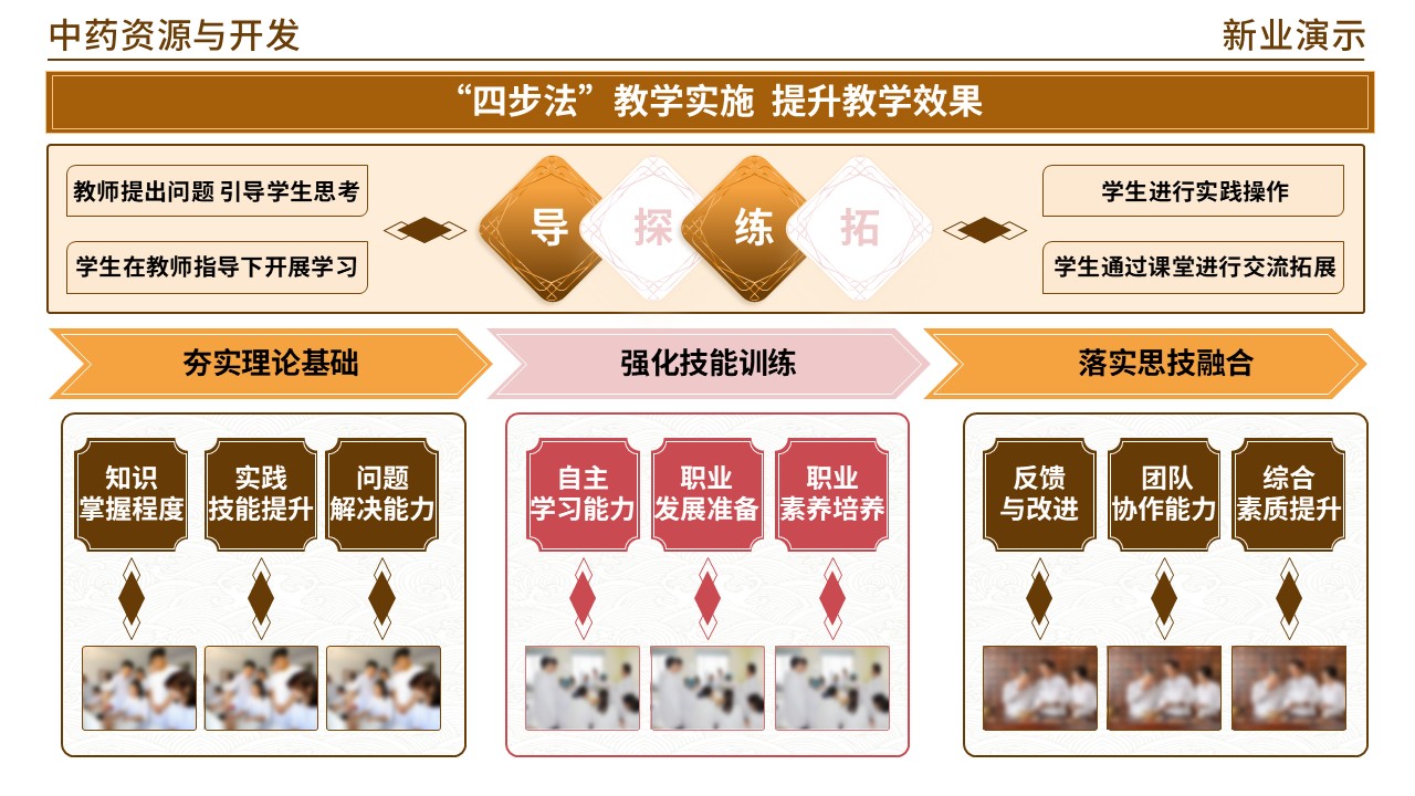 48-2 《中药材学》(棕色)第6页预览图