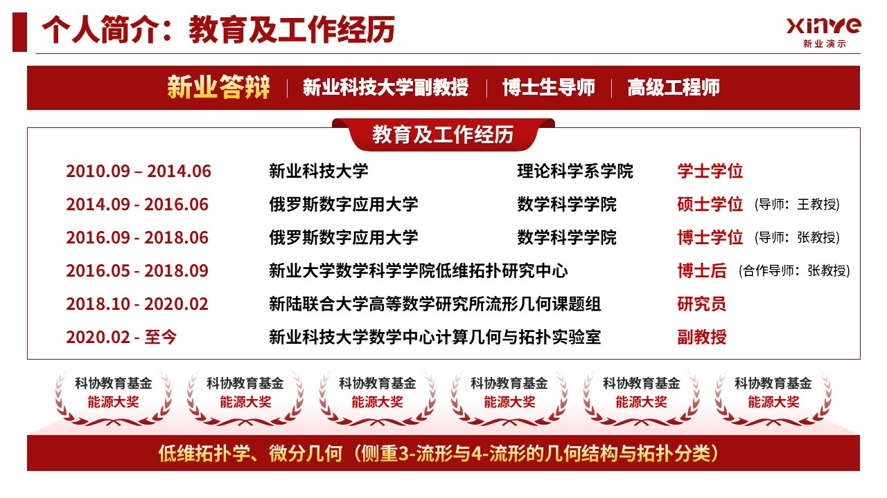 教授职称 （几何猜想-红色）第3页预览图