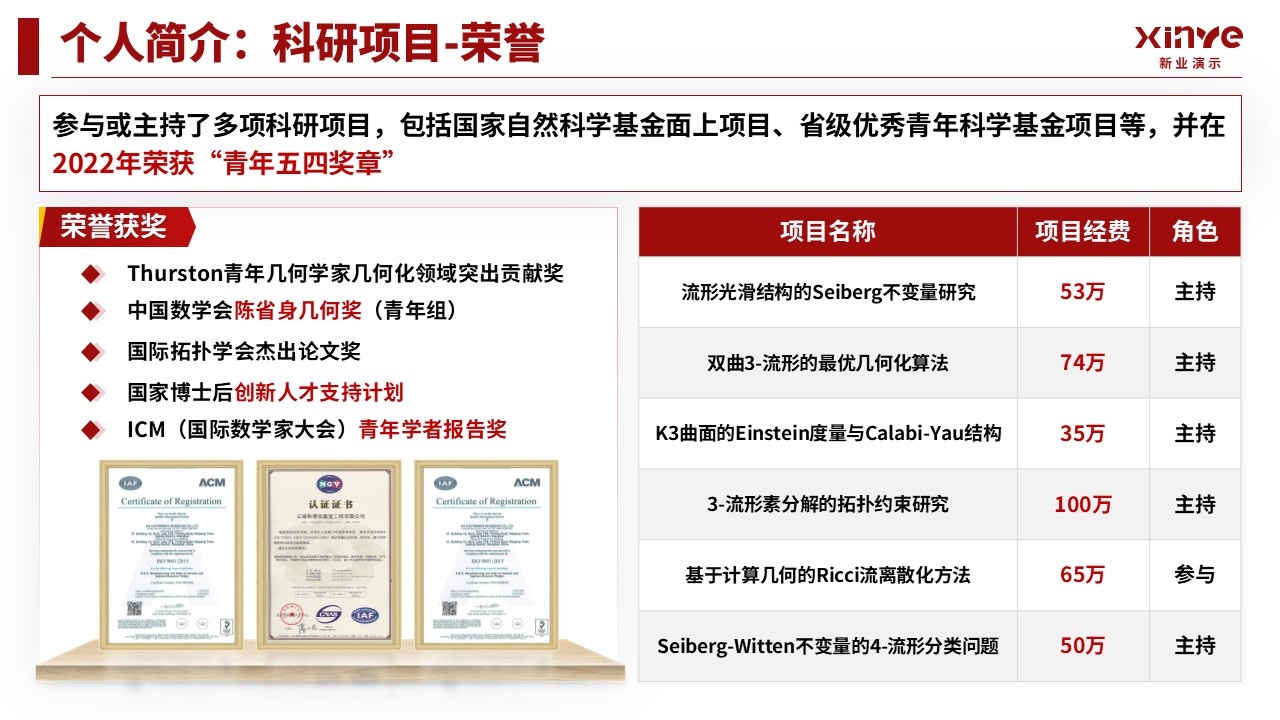 教授职称 （几何猜想-红色）第4页预览图