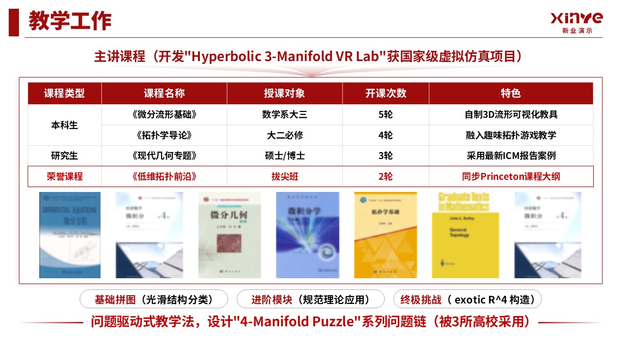 教授职称 （几何猜想-红色）第7页预览图