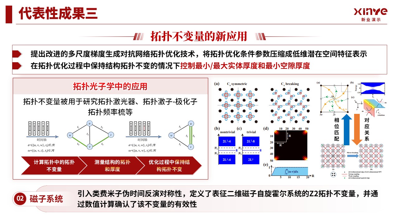 教授职称 （几何猜想-红色）第12页预览图