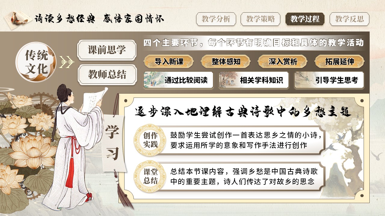 《诵读乡愁经典，感悟家国情怀》教学能力大赛（动画版）第5页预览图
