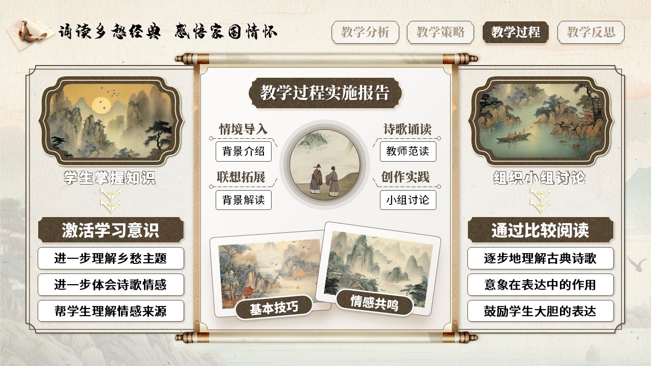《诵读乡愁经典，感悟家国情怀》教学能力大赛（动画版）第6页预览图