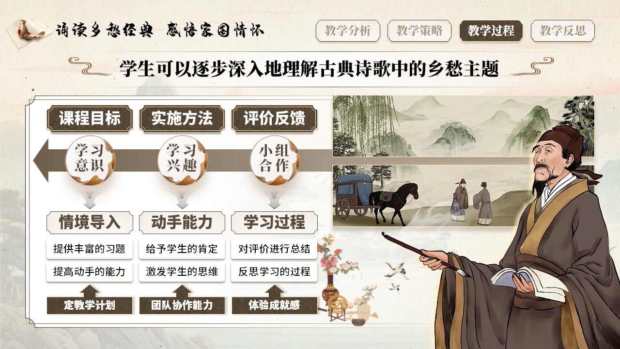 《诵读乡愁经典，感悟家国情怀》教学能力大赛（动画版）第7页预览图