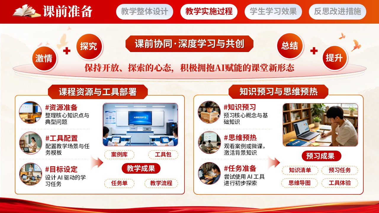 《跨学科课程思政创新》全国高校教师教学能力大赛第6页预览图