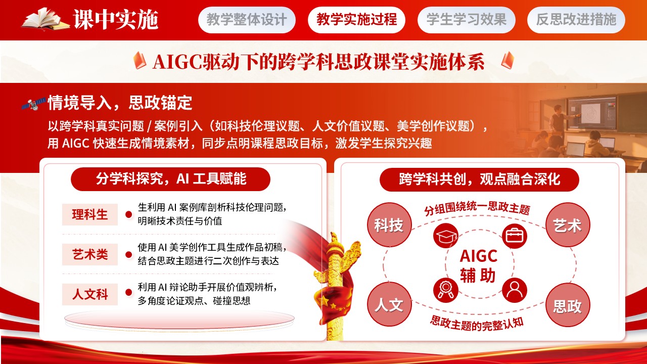 《跨学科课程思政创新》全国高校教师教学能力大赛第7页预览图