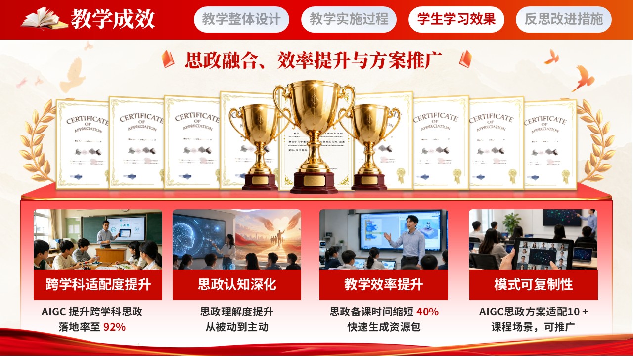 《跨学科课程思政创新》全国高校教师教学能力大赛第10页预览图