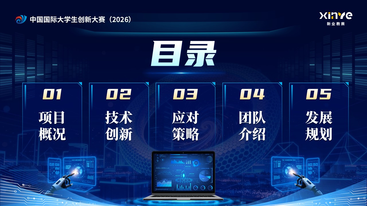 《科创信息联万物》大创赛第2页预览图