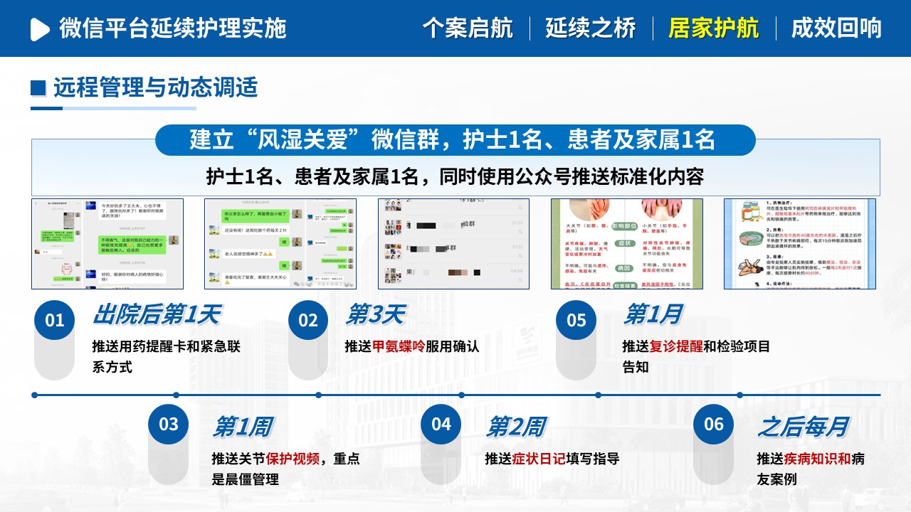 484期-护理个案-一例类风湿关节炎患者延续性护理个案第12页预览