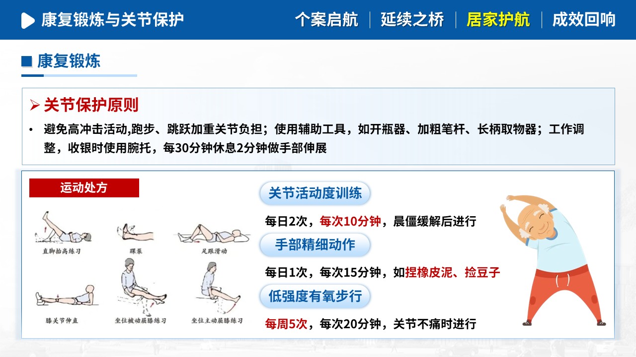 484期-护理个案-一例类风湿关节炎患者延续性护理个案第14页预览
