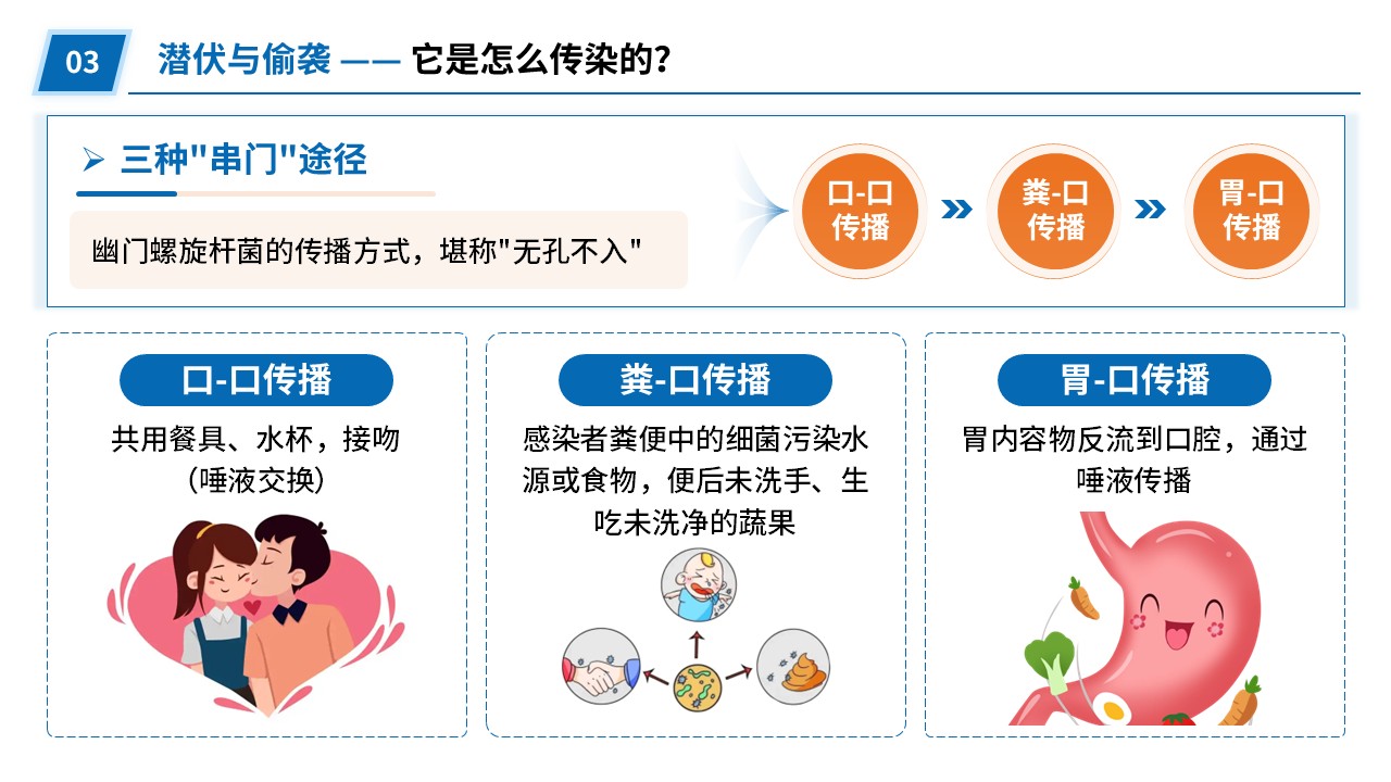 92-幽门螺旋杆菌探秘第9页预览