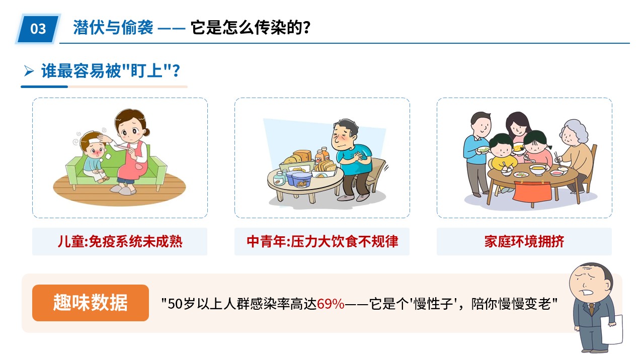 92-幽门螺旋杆菌探秘第10页预览
