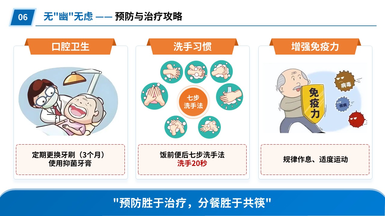 92-幽门螺旋杆菌探秘第17页预览