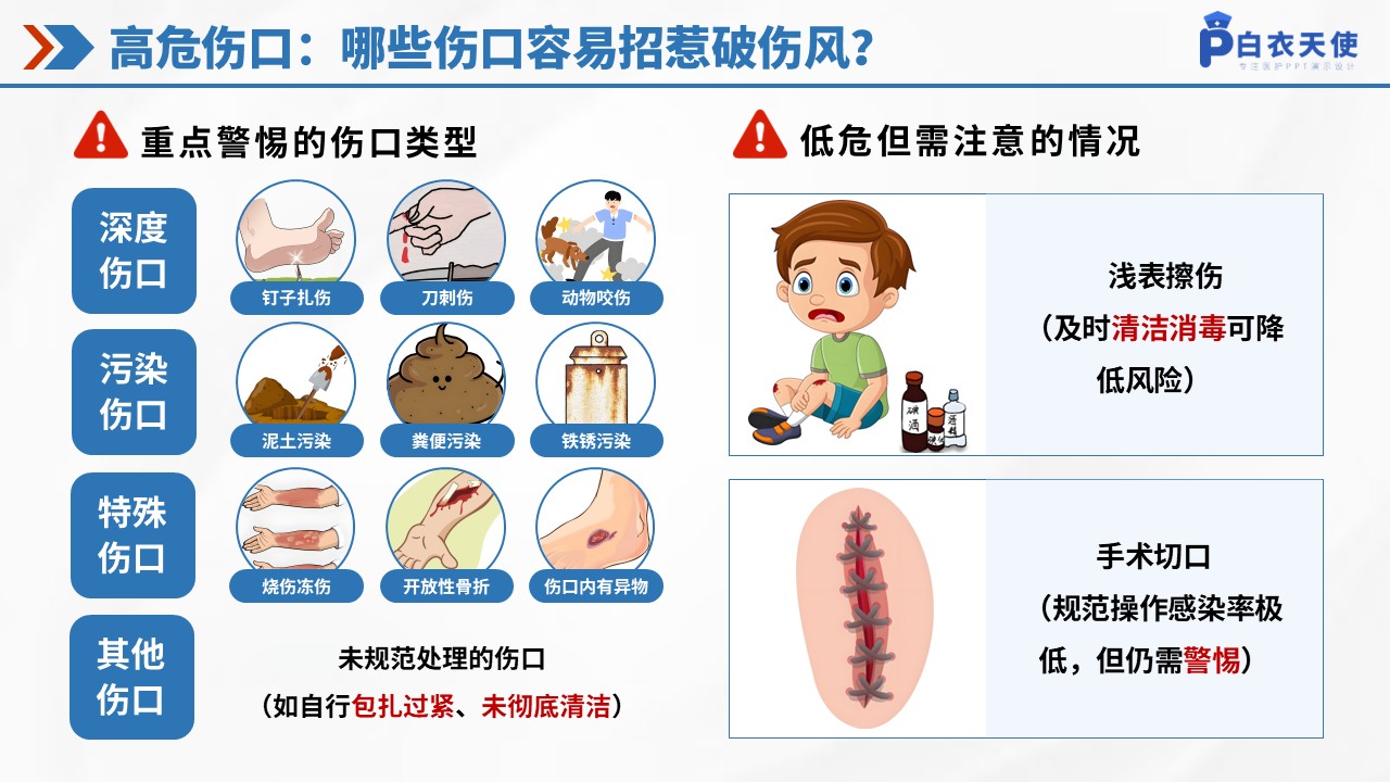 47-破伤风健康宣教第5页预览