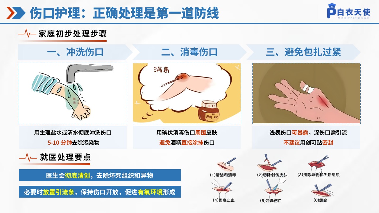 47-破伤风健康宣教第8页预览