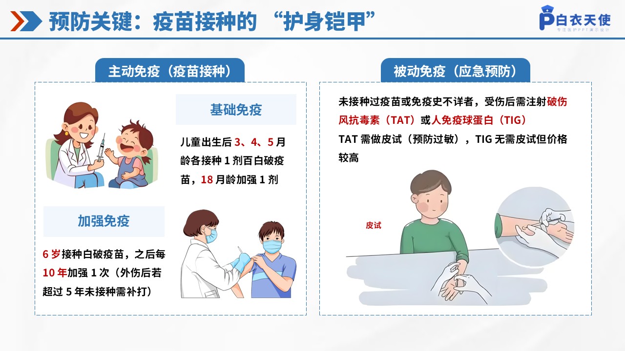 47-破伤风健康宣教第9页预览