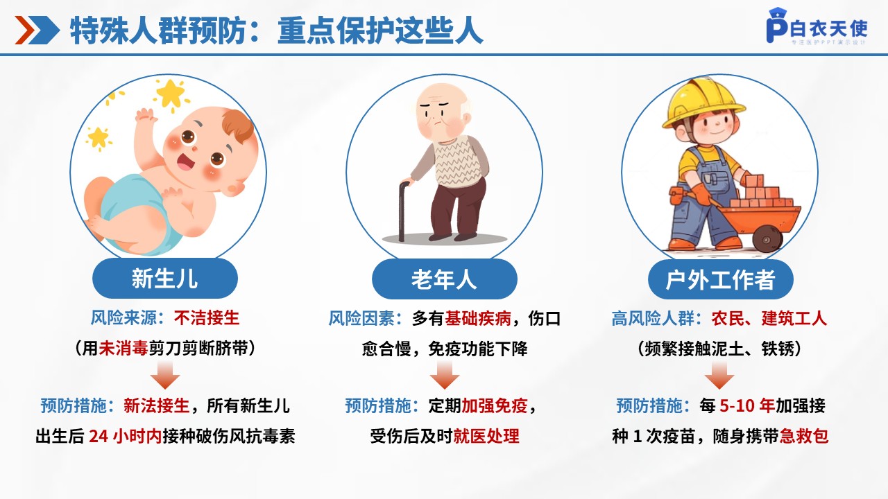 47-破伤风健康宣教第10页预览