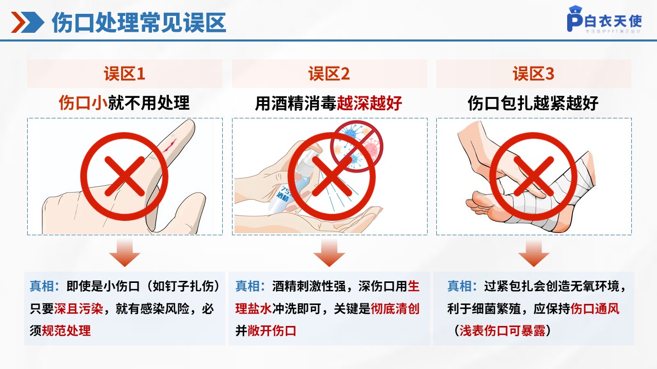 47-破伤风健康宣教第11页预览