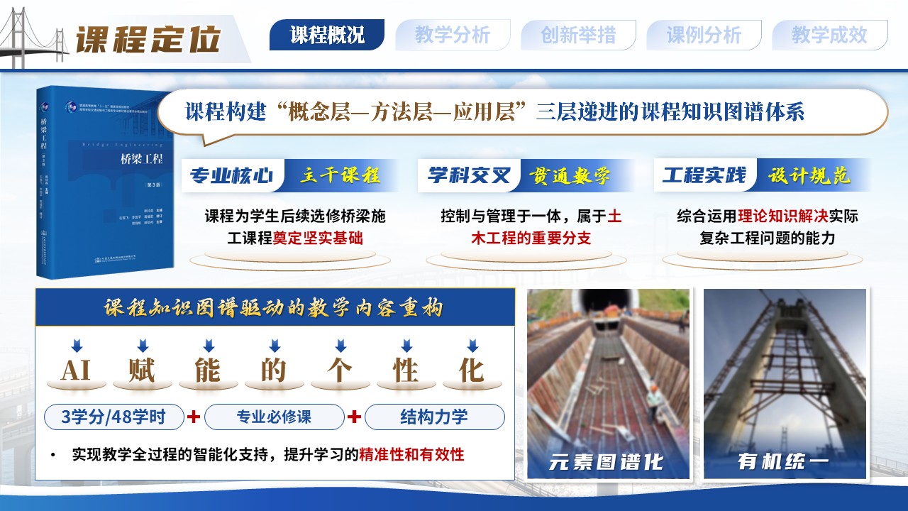 《图谱架桥》教学创新大赛第3页预览图