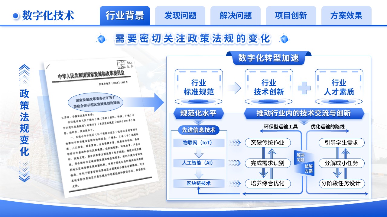 《物流精英，货运争锋》技能大赛（动画版）第3页预览图