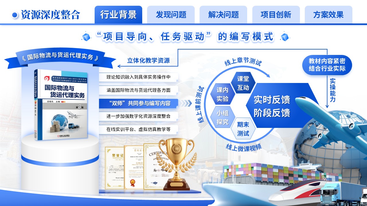 《物流精英，货运争锋》技能大赛（动画版）第4页预览图