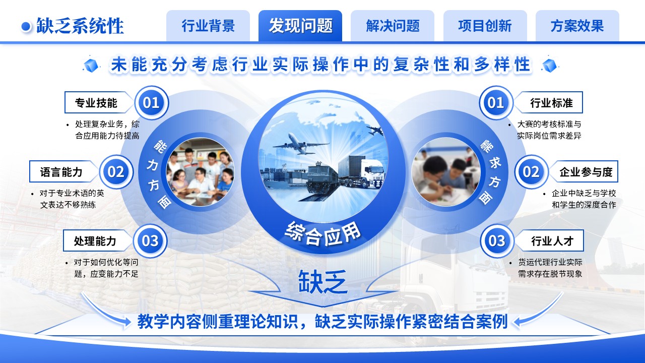 《物流精英，货运争锋》技能大赛（动画版）第5页预览图