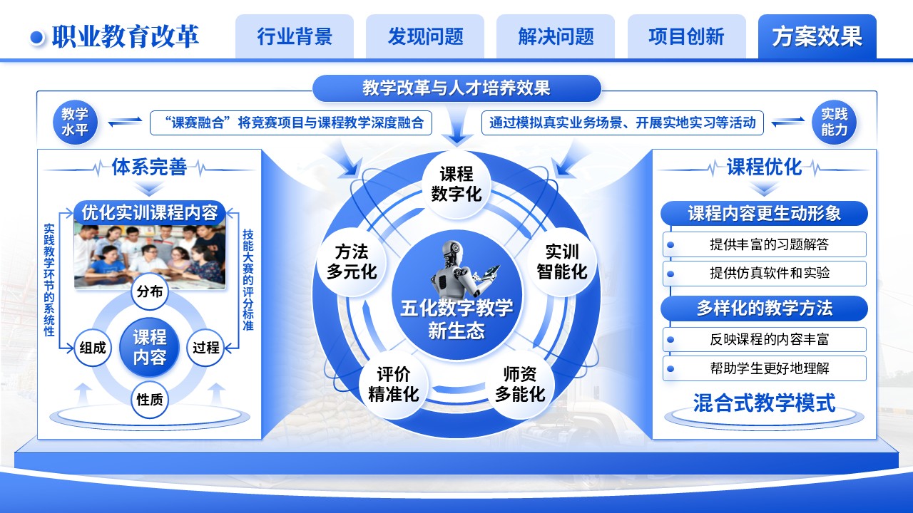 《物流精英，货运争锋》技能大赛（动画版）第8页预览图