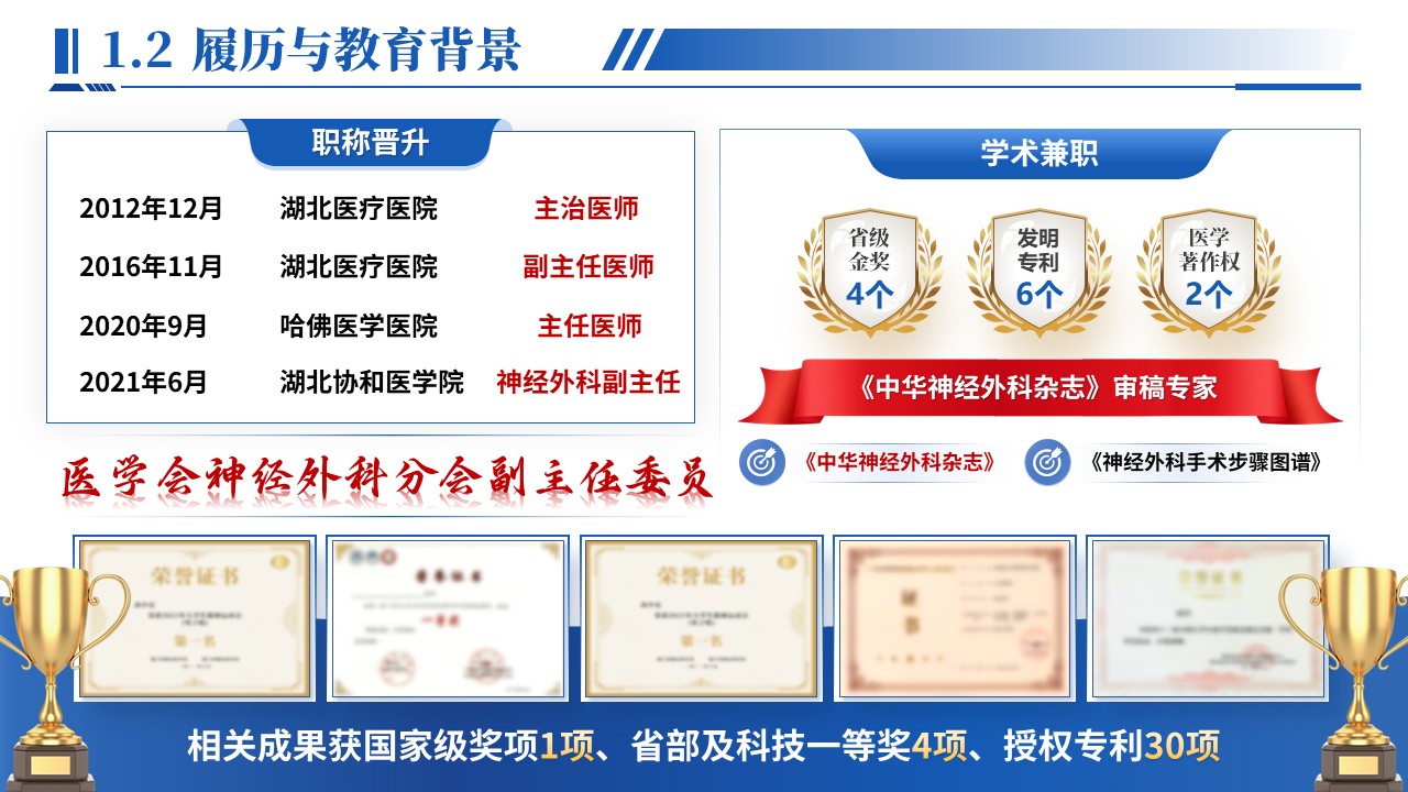 479期-竞聘述职-神经外科主任竞聘述职第4页预览