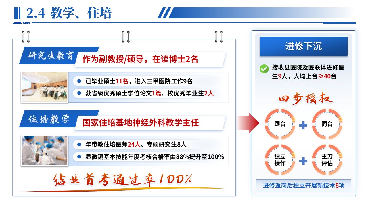 479期-竞聘述职-神经外科主任竞聘述职第10页预览