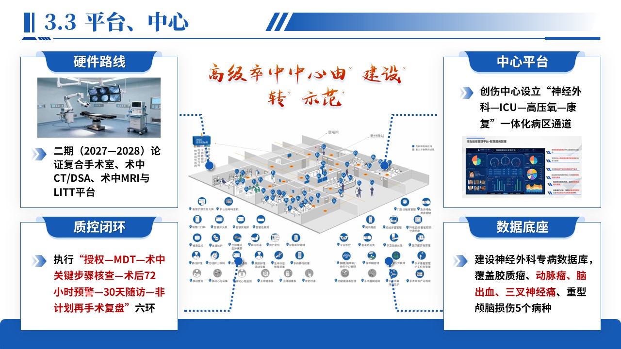479期-竞聘述职-神经外科主任竞聘述职第14页预览