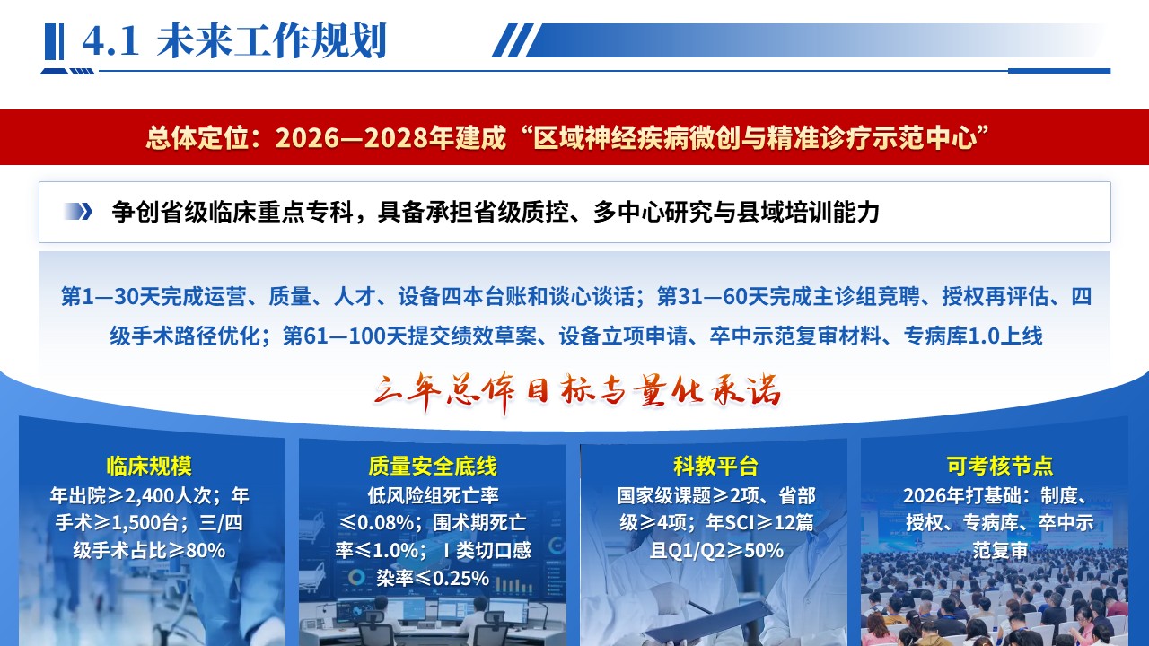 479期-竞聘述职-神经外科主任竞聘述职第16页预览