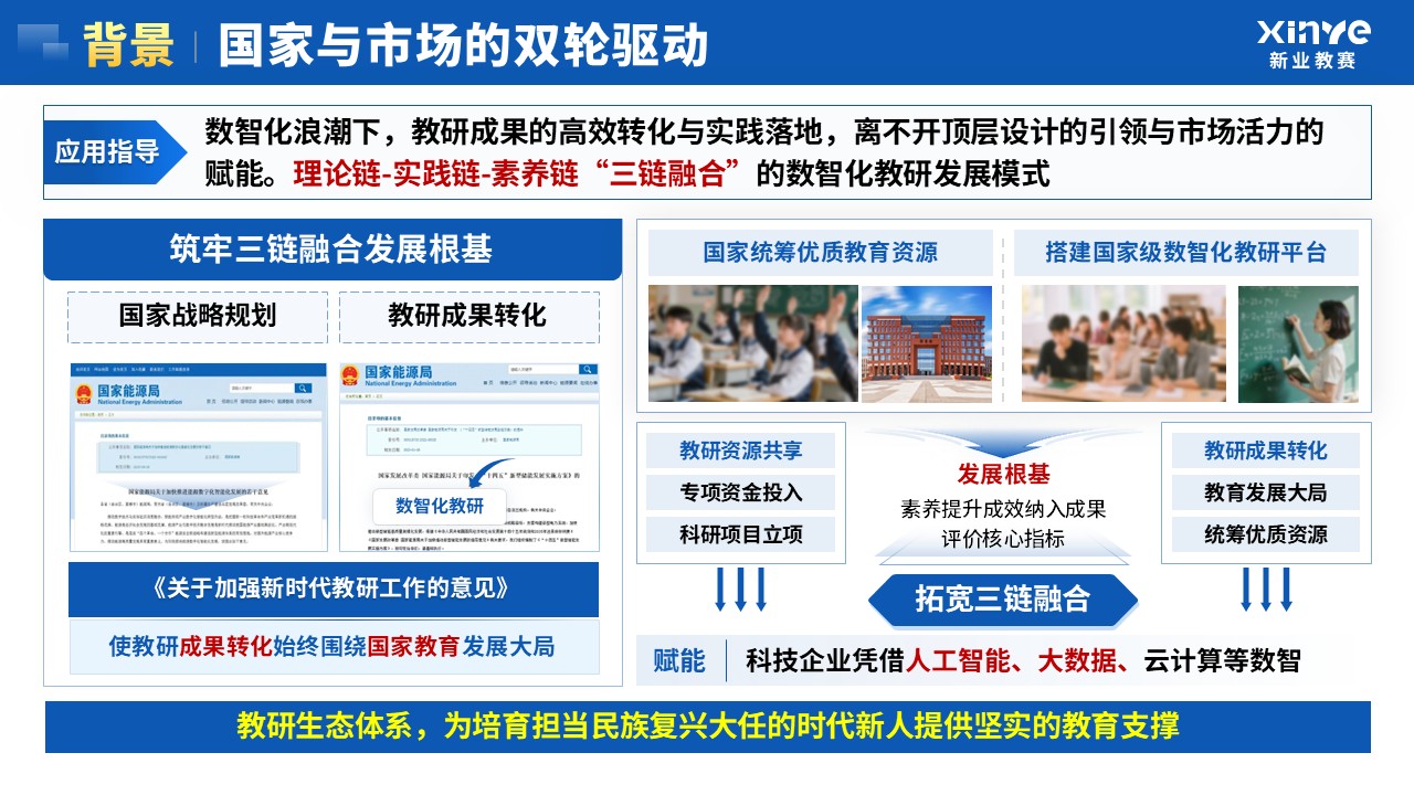 教学成果奖（数智化教研-蓝色）第3页预览图