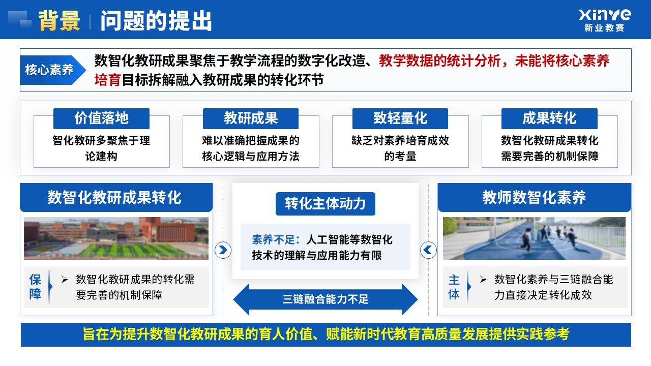 教学成果奖（数智化教研-蓝色）第4页预览图