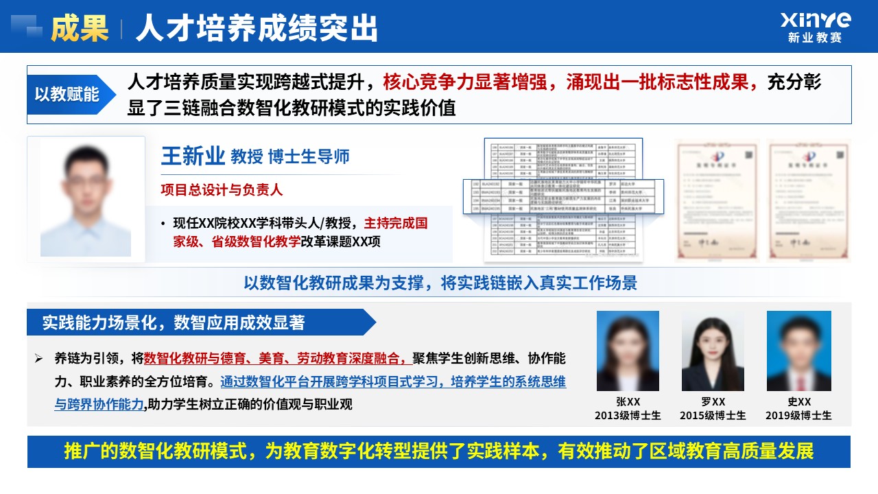教学成果奖（数智化教研-蓝色）第13页预览图