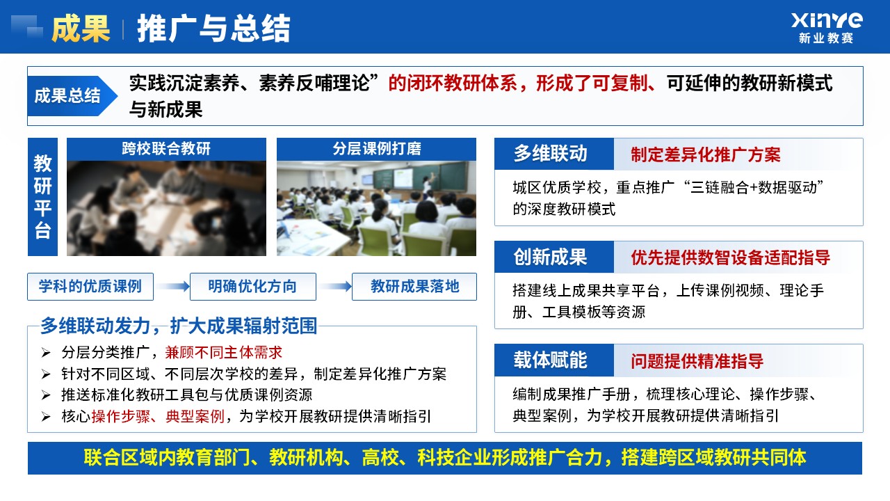 教学成果奖（数智化教研-蓝色）第14页预览图