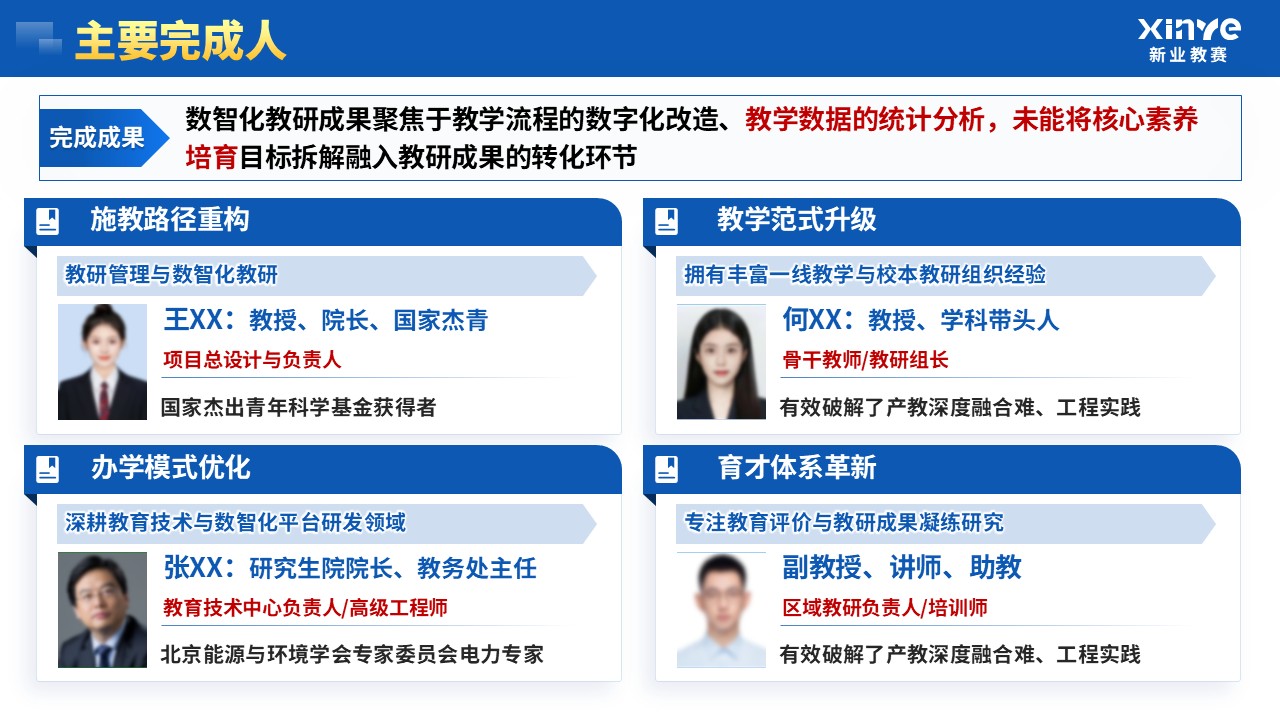 教学成果奖（数智化教研-蓝色）第16页预览图