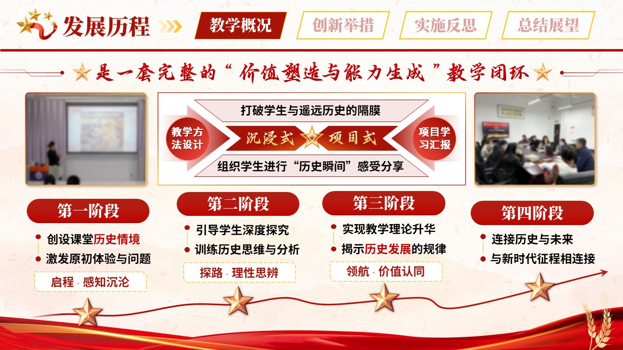 《中国近代史纲要》青教赛第4页预览图