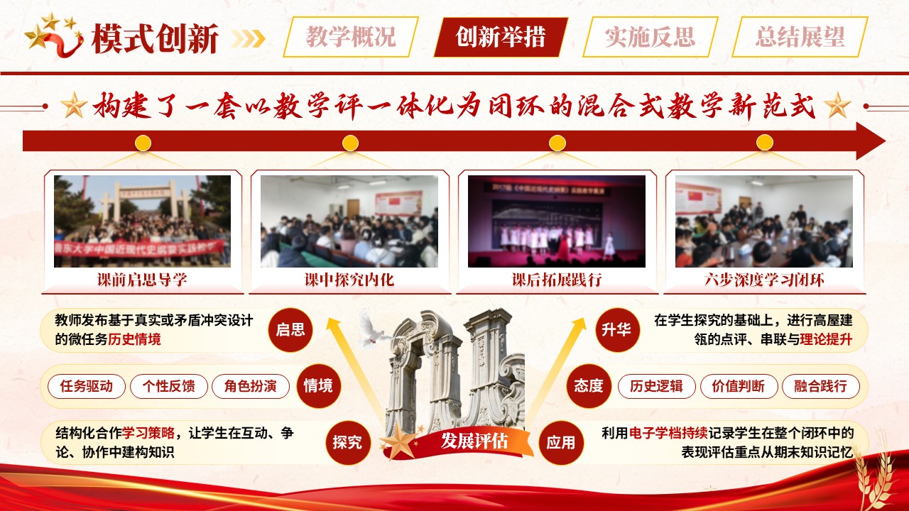 《中国近代史纲要》青教赛第8页预览图