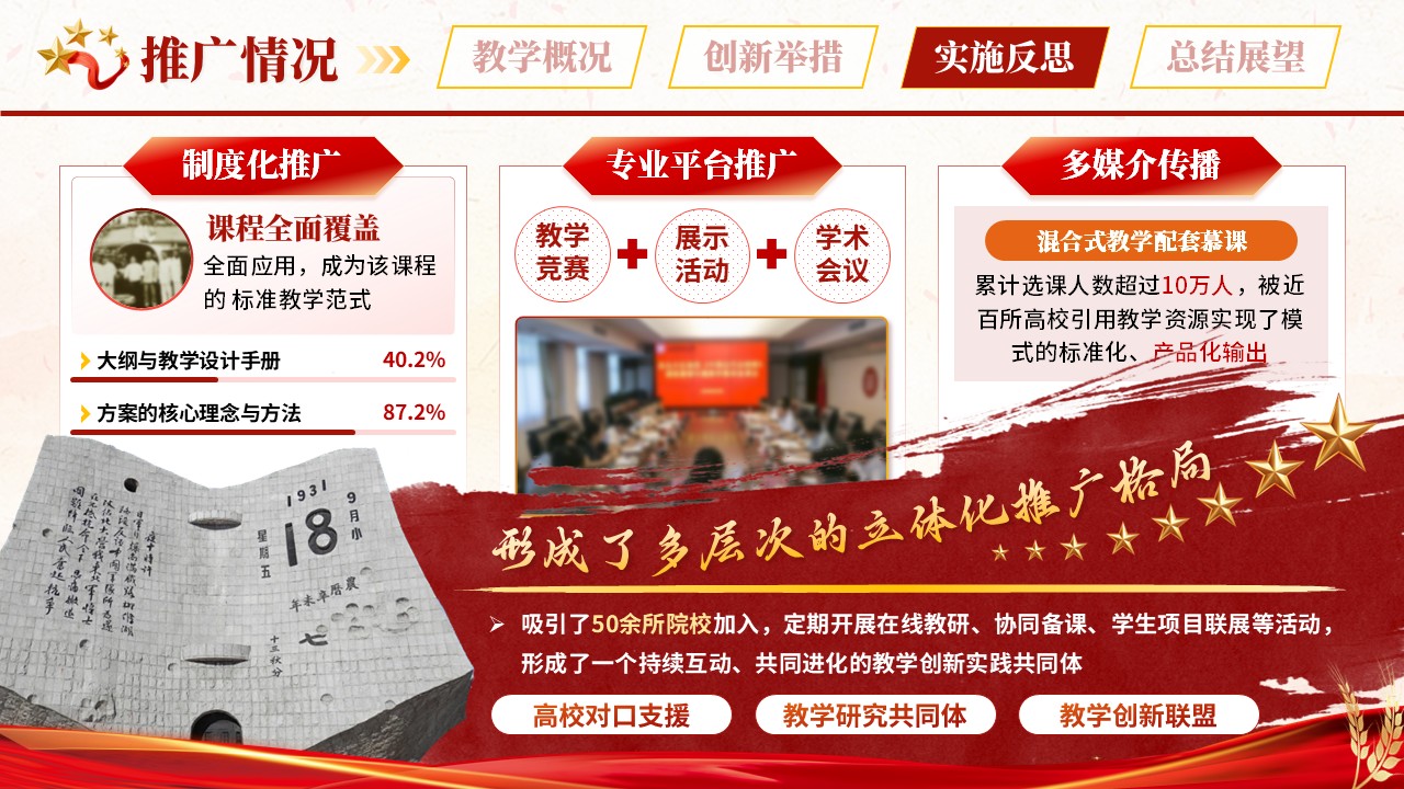 《中国近代史纲要》青教赛第10页预览图