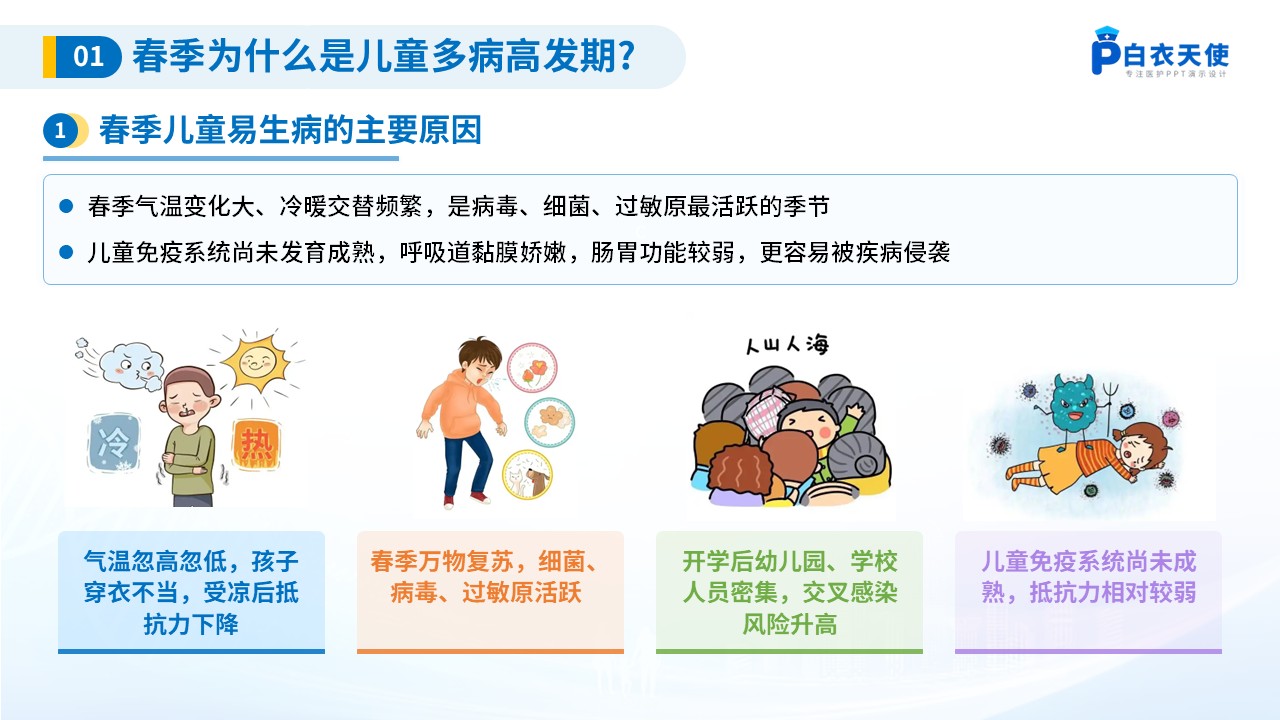 79-春季皮肤过敏护理指南第3页预览