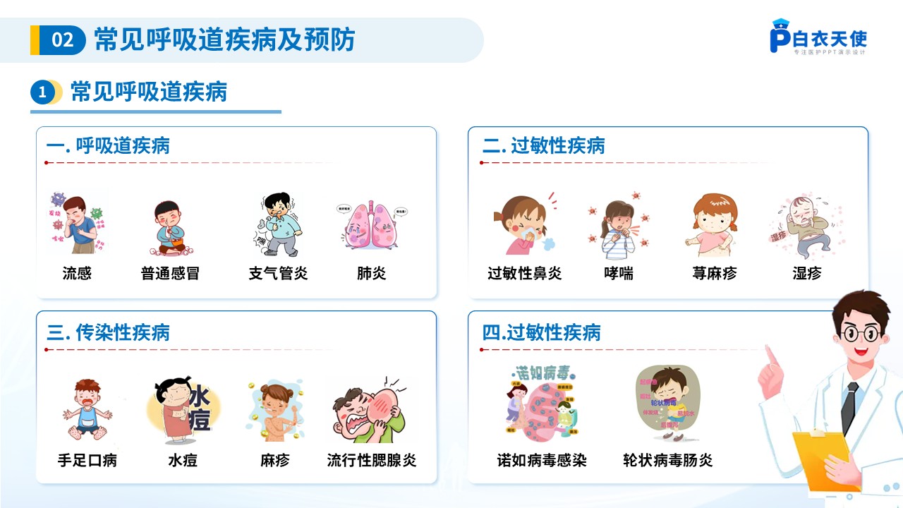 79-春季皮肤过敏护理指南第4页预览